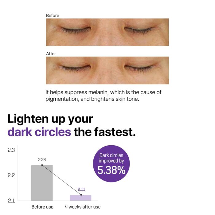 SOME BY MI Retinol Intense Advanced Triple Action Eye Cream (30mL) - Image 5