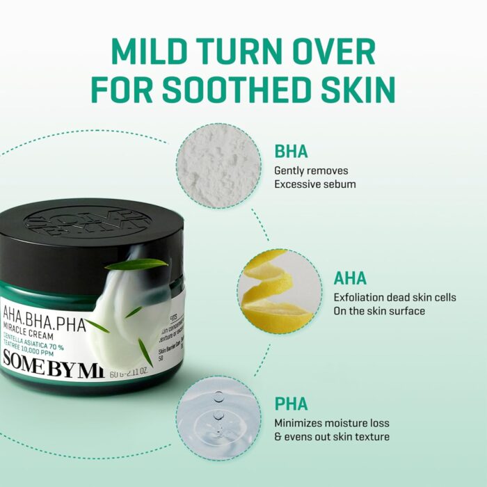 SOME BY MI AHA BHA PHA 30 Days Miracle Cream (60g) - Image 4