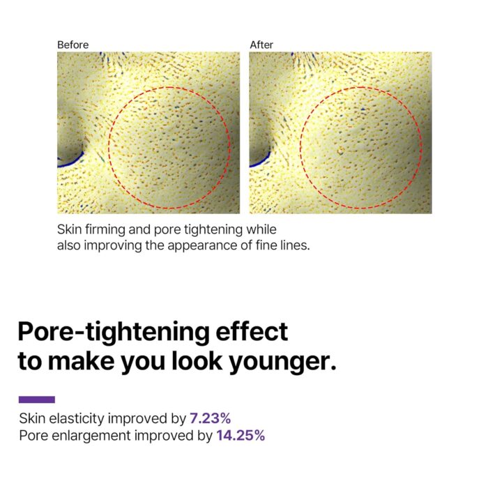 SOME BY MI Retinol Intense Advanced Triple Action Eye Cream (30mL) - Image 6