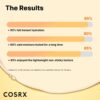 COSRX Full Fit Propolis Light Ampoule (30mL) - Image 3