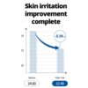Bonajour Propolis Serum (100mL) - Image 6