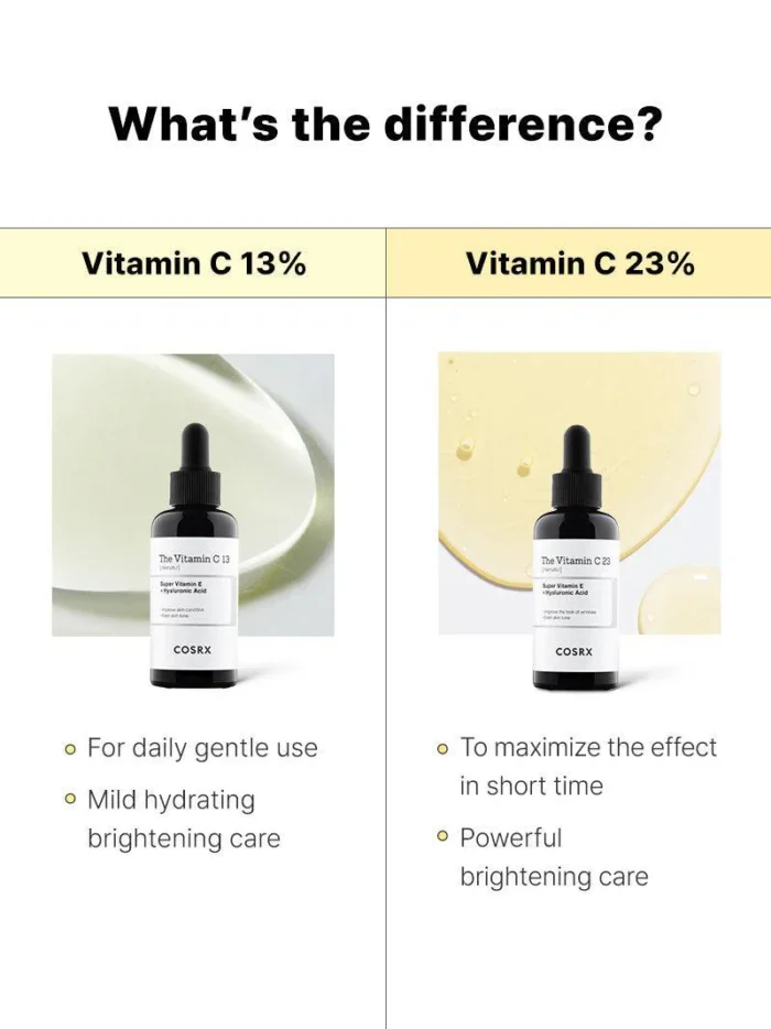 COSRX The Vitamin C 23 Serum (20g) - Image 14