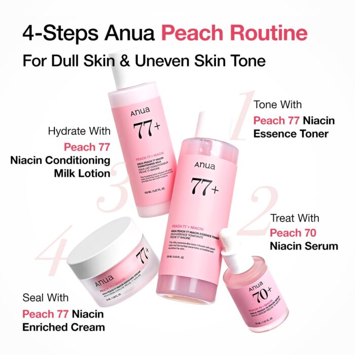 Anua Peach 70% Niacinamide Serum (30mL) - Image 4