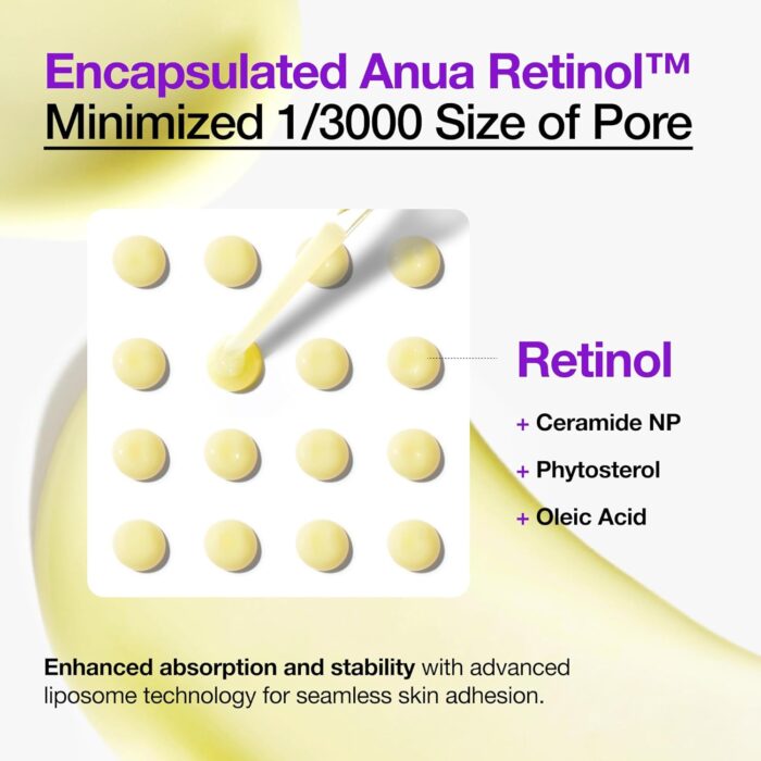 Anua Nano Retinol 0.3% + Niacin Renewing Serum (30mL) - Image 6