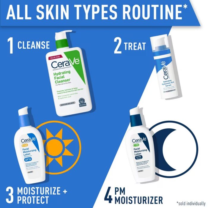 CeraVe PM Facial Moisturizing Lotion (89mL) - Image 5