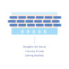 PURITO Dermide Cica Barrier Sleeping Pack (80mL) - Image 4