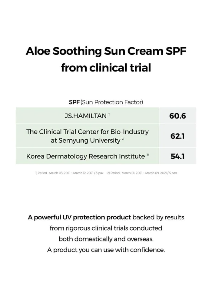 COSRX Aloe Soothing Sun Cream SPF50+ PA+++ (50mL) - Image 5
