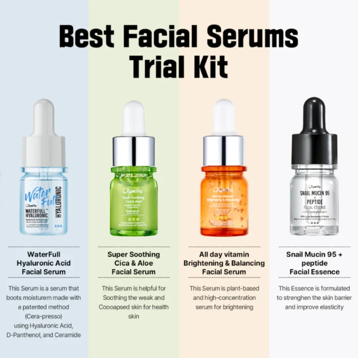 Jumiso Best Facial Serums Trial Kit (4pcs) - Image 3