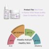 APLB Panthenol Retinol Ampoule Serum (40mL) - Image 7