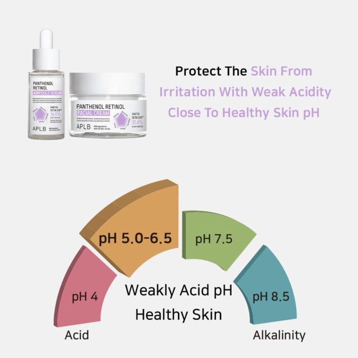 APLB Panthenol Retinol Ampoule Serum (40mL) - Image 7