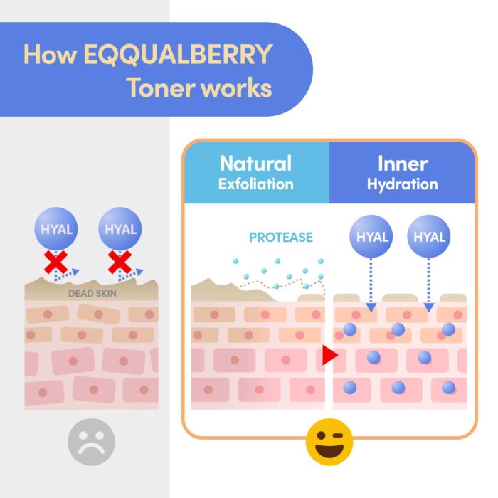 EQQUALBERRY Swimming Pool Toner Travel Size (155mL) - Image 6