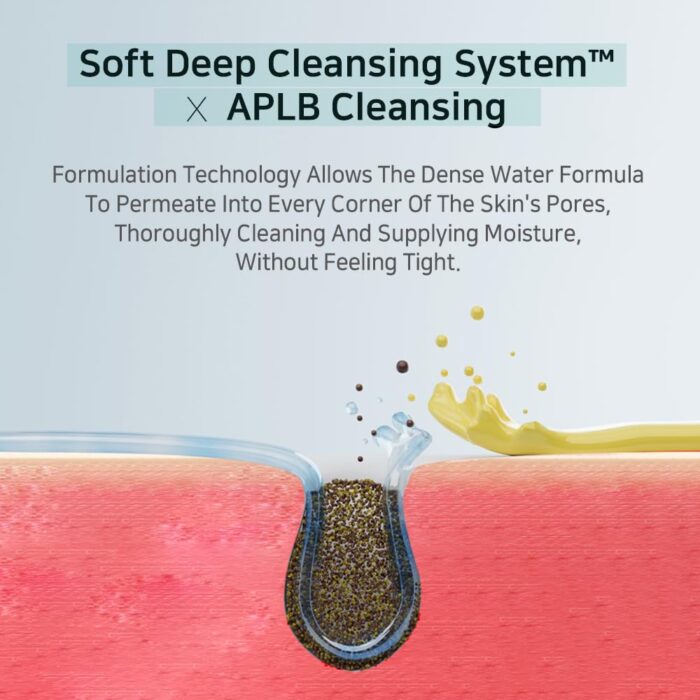 APLB Glutathione Niacinamide Cleansing Water (160mL) - Image 5