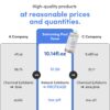 EQQUALBERRY Swimming Pool Toner Travel Size (155mL) - Image 3