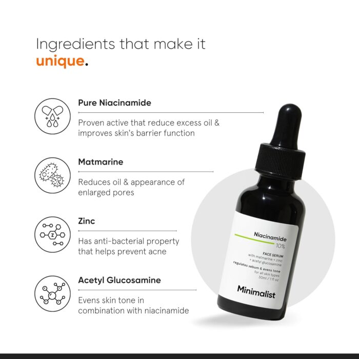 Minimalist Niacinamide 10% Face Serum (30mL) - Image 4
