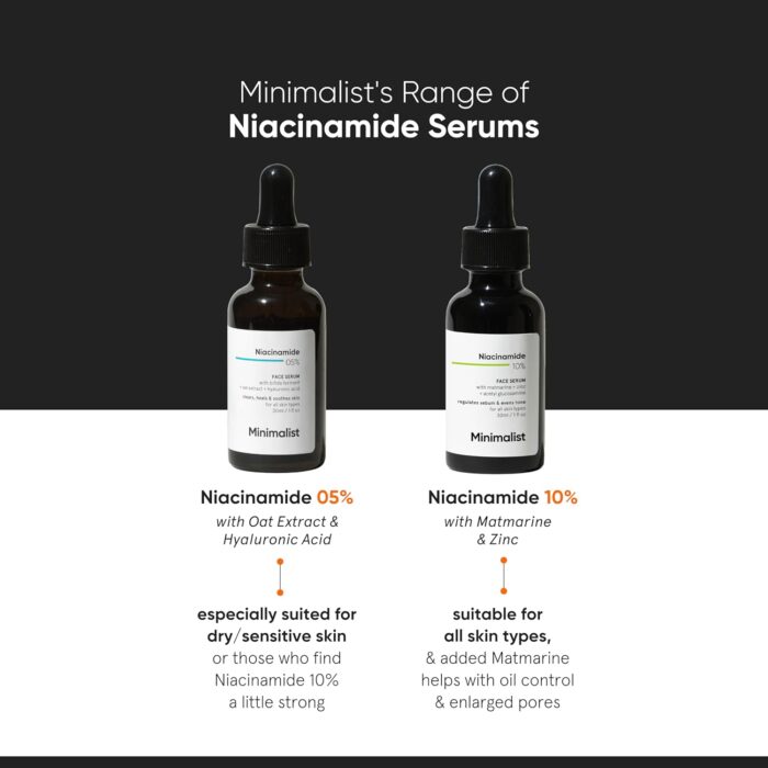 Minimalist Niacinamide 10% Face Serum (30mL) - Image 5