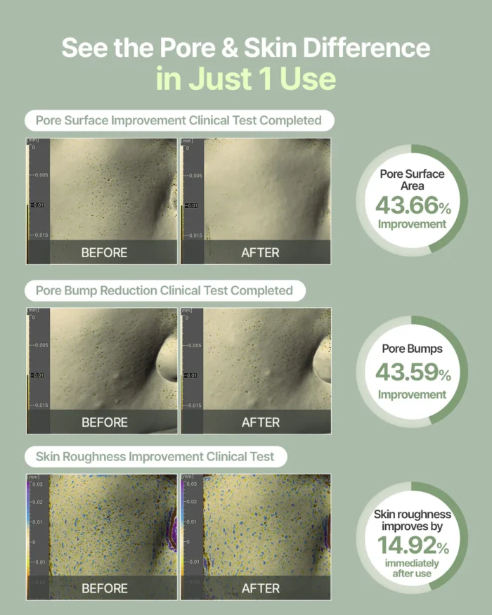 FULLY Green Tomato Serum (30mL) - Image 4
