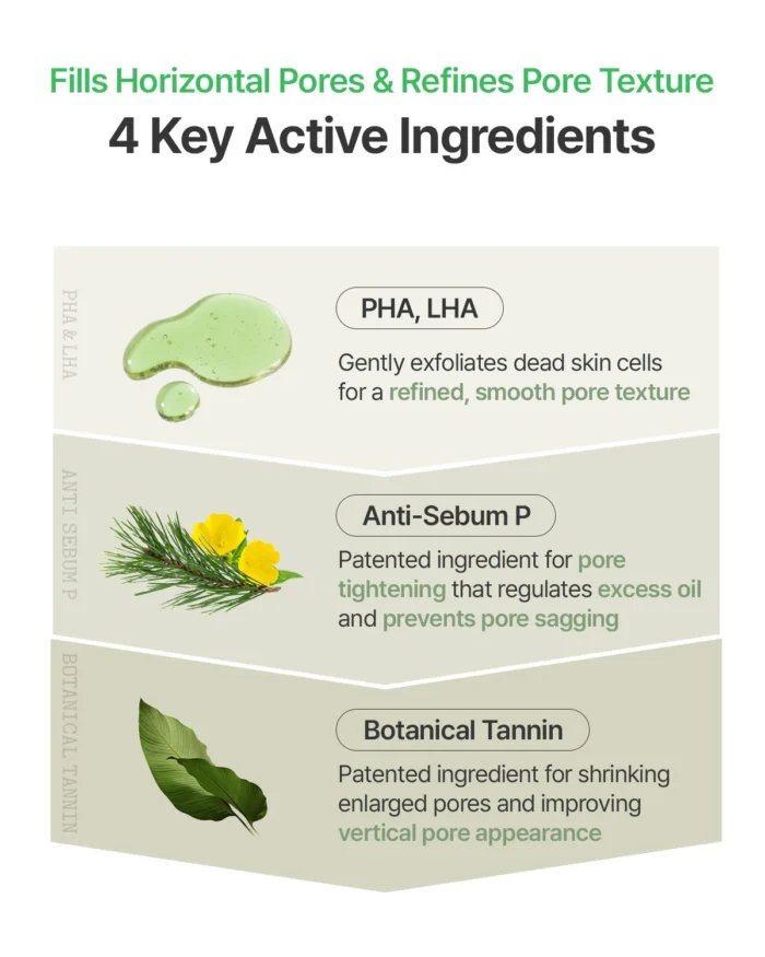 FULLY Green Tomato Serum (30mL) - Image 5