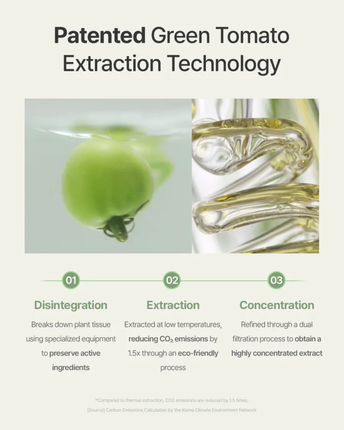 FULLY Green Tomato Serum (30mL) - Image 6
