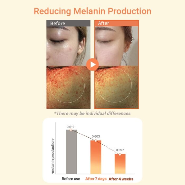 heimish RX Multi Vitamin Dark Spot Cream (50mL) - Image 3