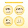 EQQUALBERRY Collagen Glow Up Hydrogel Mask Set (4 Mask) - Image 7