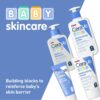 Cerave Baby Wash & Shampoo (237mL) - Image 6