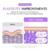 EQQUALBERRY Bakuchiol Plumping Capsule Cream (50mL) - Image 7
