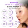 EQQUALBERRY Bakuchiol Plumping Capsule Cream (50mL) - Image 8