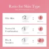 Medicube Pdrn Pink Collagen Capsule Cream (55g)