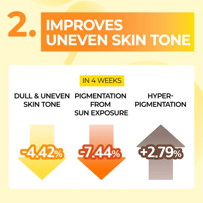 Numbuzin No.5+ Vitamin Spotlight Sheet Mask (1 Mask) - Image 7