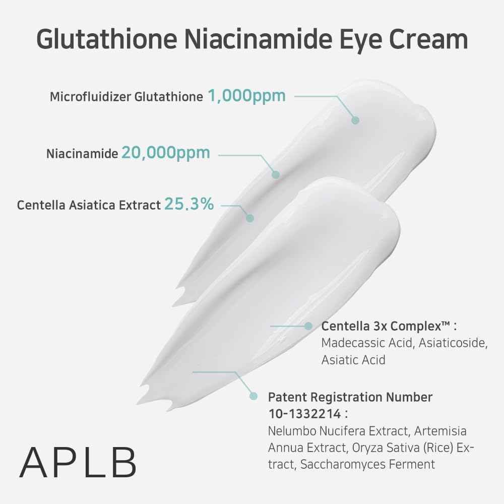 51OmTzkeTVL._SL1000_ APLB Glutathione Niacinamide Eye Cream (20mL) - Image 4