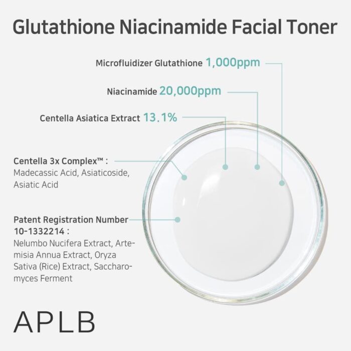APLB Glutathione Niacinamide Facial Toner (160mL) - Image 4