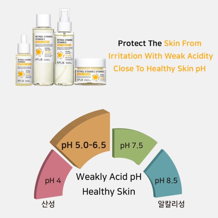 APLB Retinol Vitamin C Vitamin E Facial Cream (55mL) - Image 7