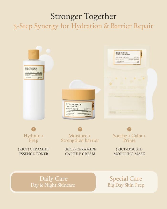 FULLY Rice Ceramide Capsule Cream (90mL) - Image 9
