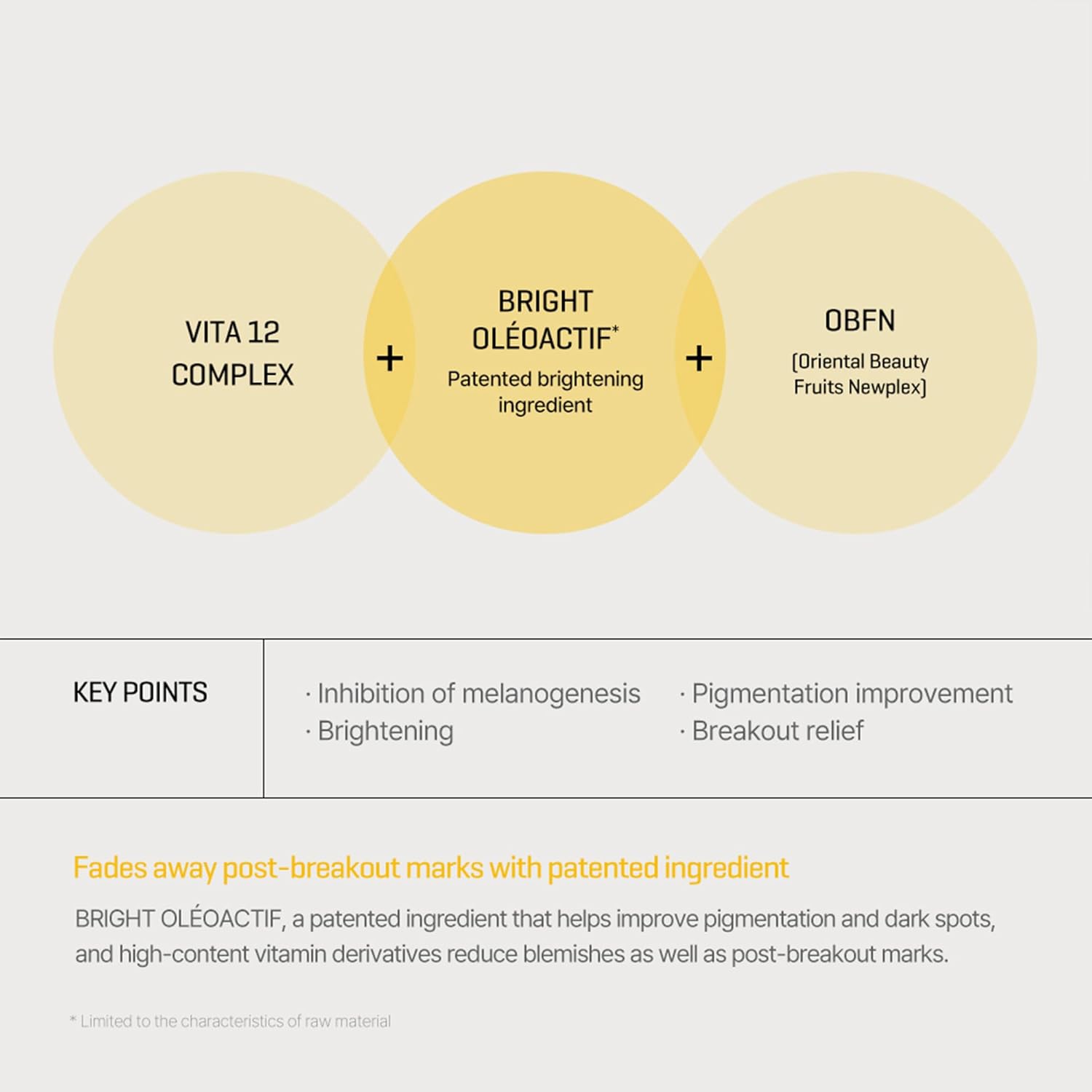 61DR6tARbDL._SL1500_ SOME BY MI Yuja Niacin Anti-Blemish Serum (50mL) - Image 6