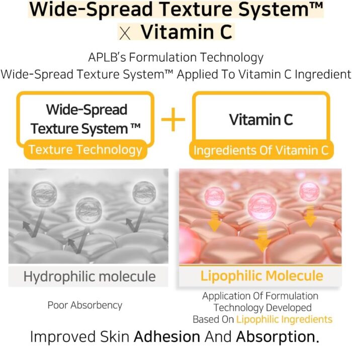 APLB Retinol Vitamin C Vitamin E Facial Toner (160mL) - Image 6