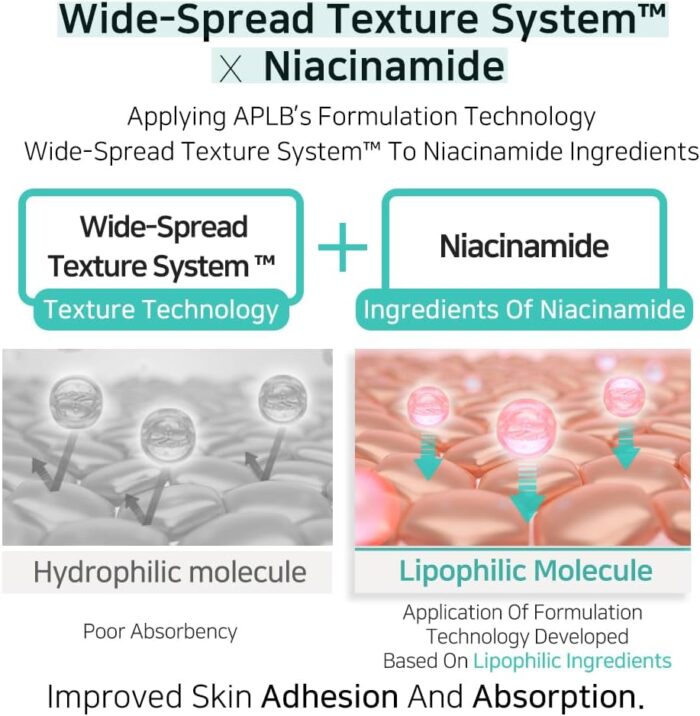 APLB Glutathione Niacinamide Facial Toner (160mL) - Image 6