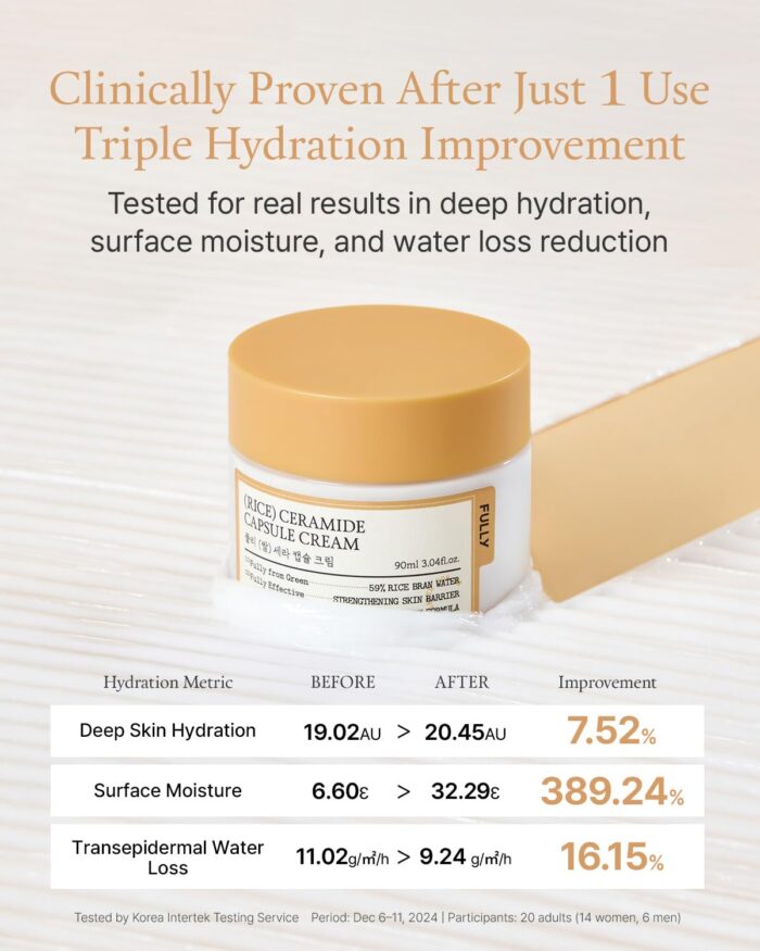 FULLY Rice Ceramide Capsule Cream (90mL) - Image 6