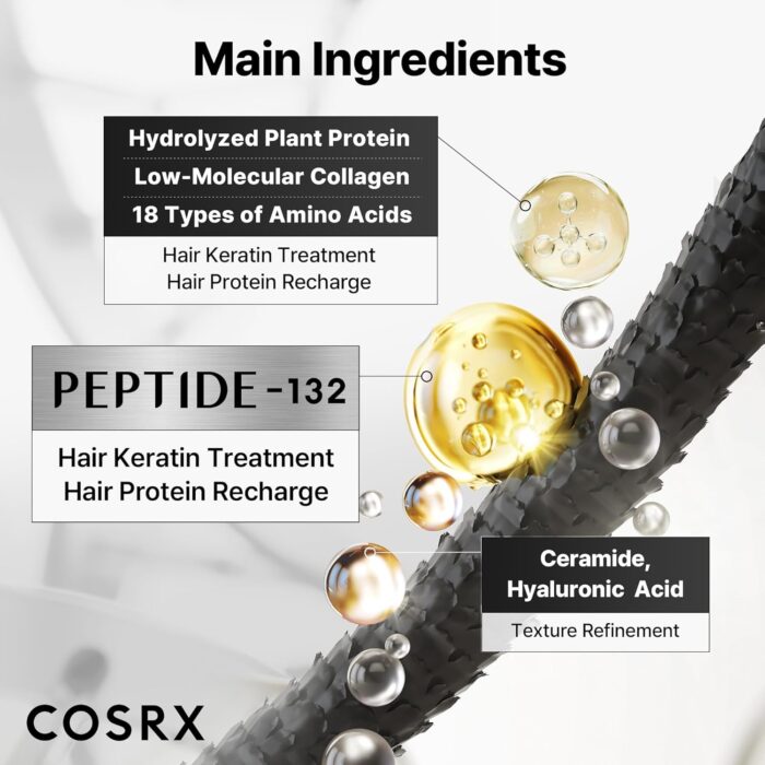COSRX Peptide-132 Ultra Perfect Hair Bonding Treatment (120mL) - Image 7