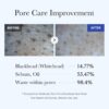 Medicube Zero Pore Blackhead Mud Mask (100g) - Image 5
