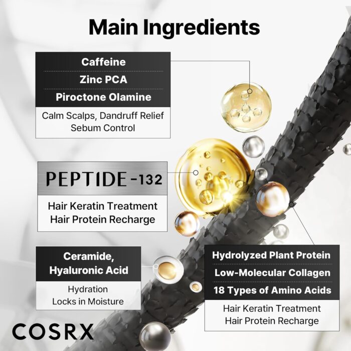 COSRX Peptide-132 Ultra Perfect Hair Bonding Shampoo (200mL) - Image 7