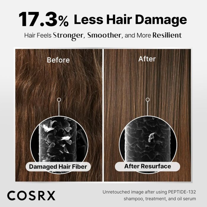 COSRX Peptide-132 Ultra Perfect Hair Bonding Shampoo (200mL) - Image 6