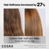 COSRX Peptide-132 Ultra Perfect Hair Bonding Treatment (120mL) - Image 5