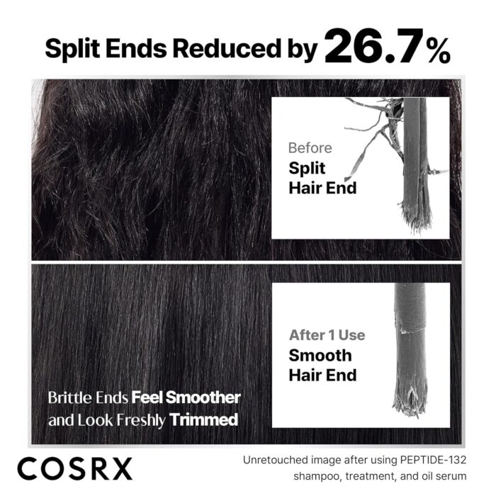 COSRX Peptide-132 Ultra Perfect Hair Bonding Treatment (120mL) - Image 6