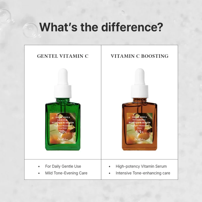 Dr. Althea Gentle Vitamin C Serum (30mL) - Image 9