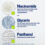Cetaphil Gentle Skin Cleanser (236mL) - Image 4