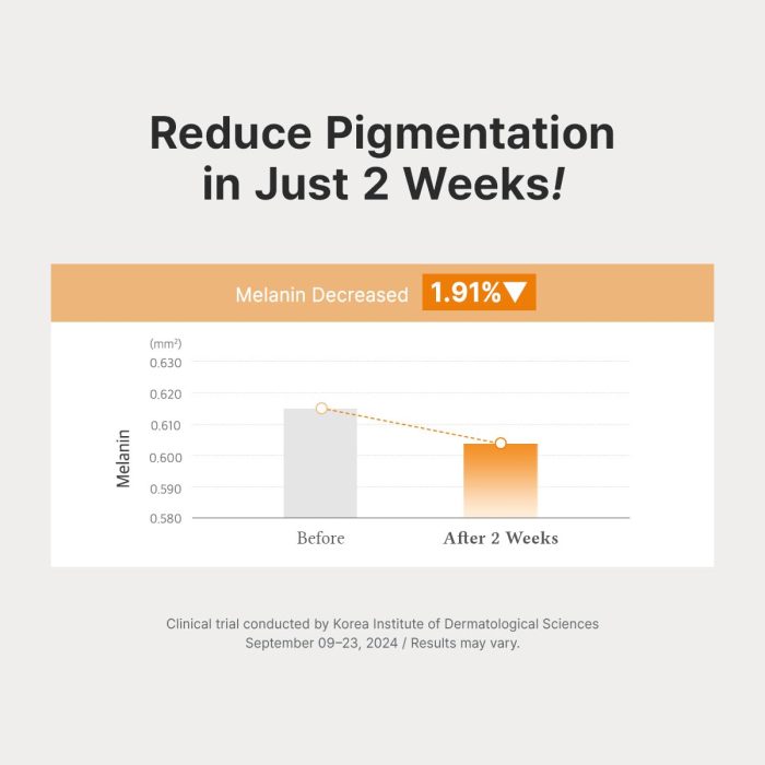 Dr. Althea Vitamin C Boosting Serum RENEWED (30mL) - Image 5