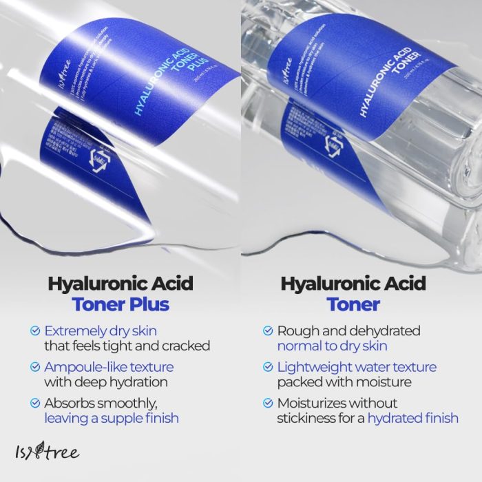 ISNTREE Hyaluronic Acid Toner Plus (200mL) - Image 2