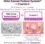 APLB Kojic Acid Vitamin C Facial Cream (55mL) - Image 6