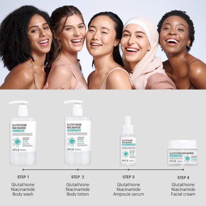 APLB Glutathione Niacinamide Body Lotion (300mL) - Image 9