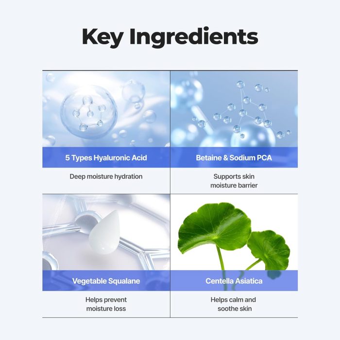 ISNTREE Hyaluronic Acid Aqua Gel Cream (100mL) - Image 5